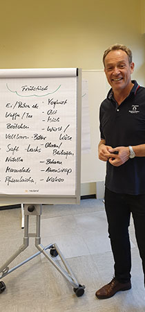 Vorstellung vom Management-Prozess
